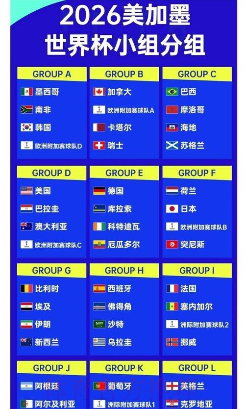 2026世界杯投注规则与赔率深度解析