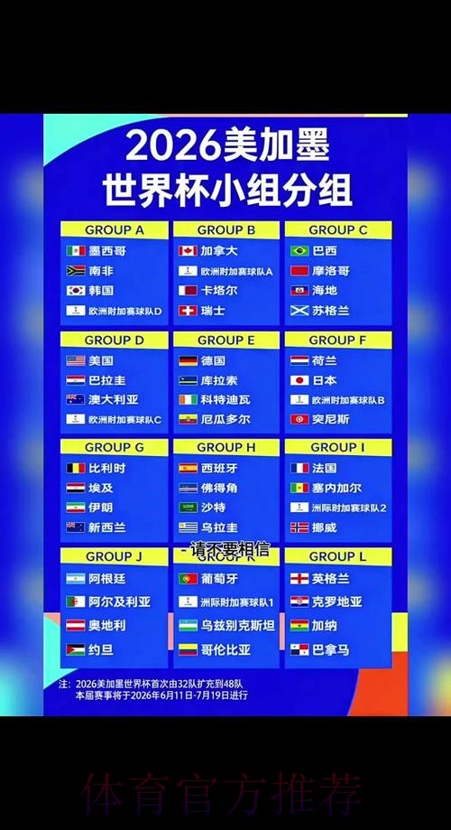 2026世界杯比赛时间 2026世界杯比赛时间