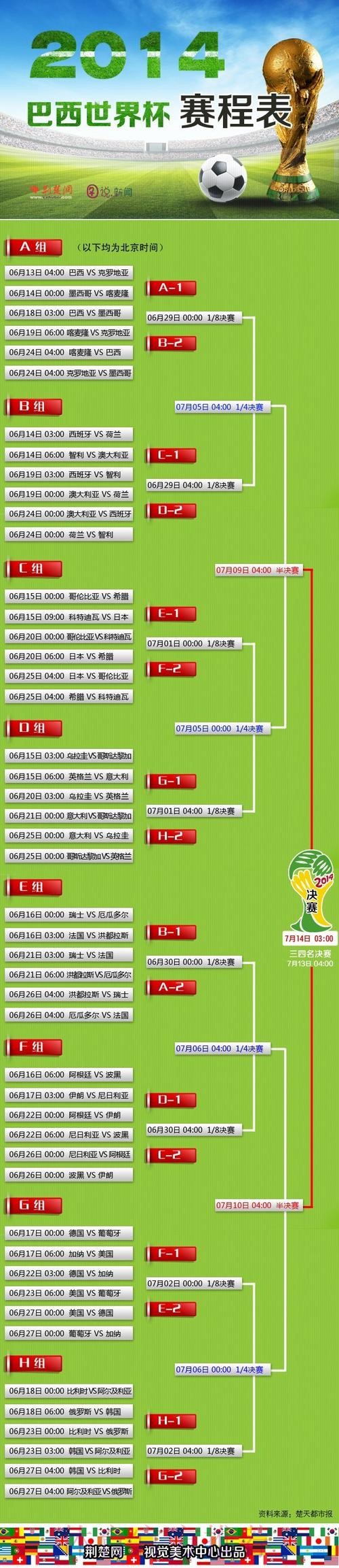 世界杯滚球免费入口地址推荐大全 世界杯滚球免费入口地址推荐大全
