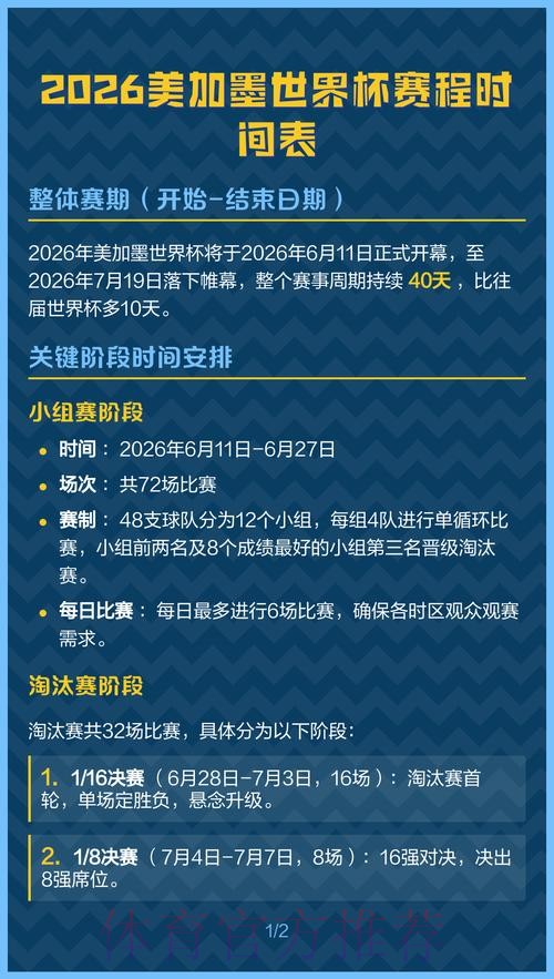 2026美加墨世界杯完整赛程哪个平台好 2026美加墨世界杯完整赛程哪个平台好